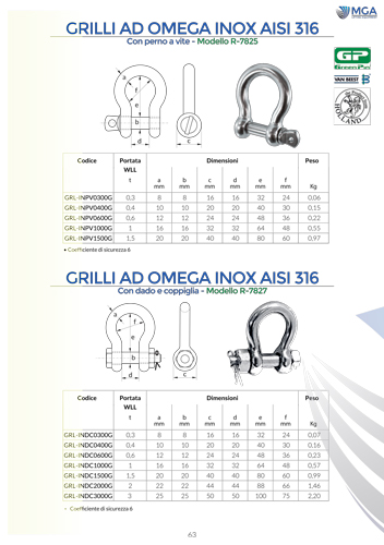 Grilli ad omega INOX AISI 316