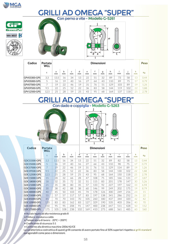 Grilli ad omega SUPER